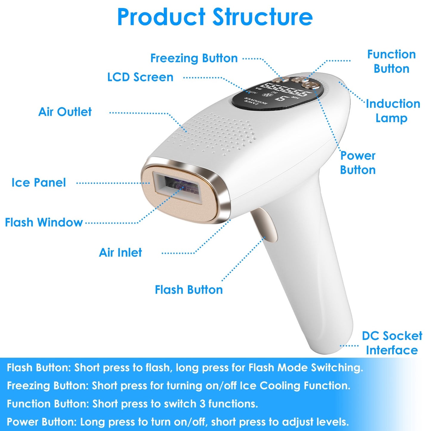 3 In 1 Ice Cooling Laser Hair Removal Painless Permanent At-Home IPL Hair Removal With 999,999 Flashes 9 Energy Levels 2 Modes For Armpits Legs Arms Bikini Line