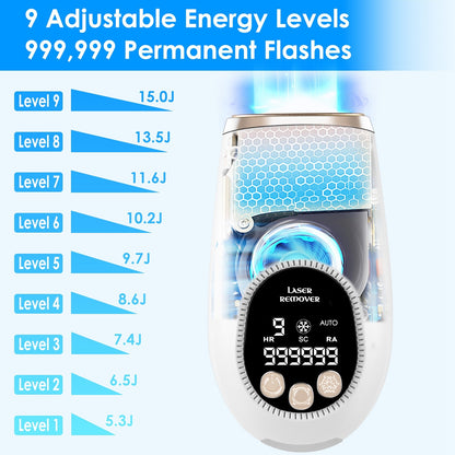 3 In 1 Ice Cooling Laser Hair Removal Painless Permanent At-Home IPL Hair Removal With 999,999 Flashes 9 Energy Levels 2 Modes For Armpits Legs Arms Bikini Line